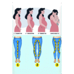 Espaço Entre as Pernas: Mitos, Fatos e Aceitação 080f1fc0-cdc2-41d8-be95-af01f7f5b140