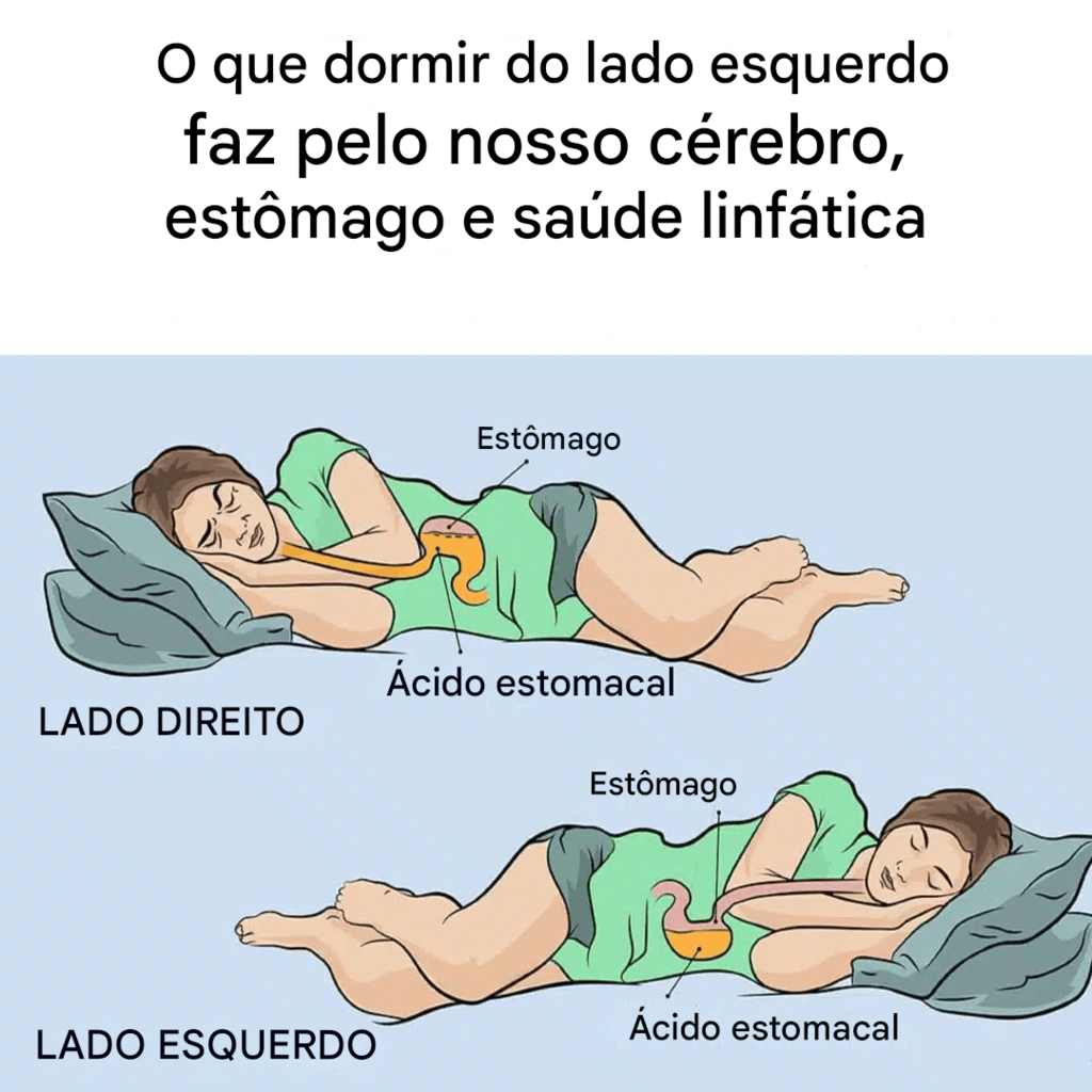 Os Segredos de Dormir do Lado Esquerdo: Benefícios para o Cérebro, Estômago e Sistema Linfático - Guia Receita